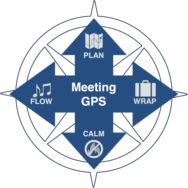 Meeting GPS
